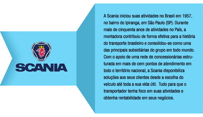 Scania